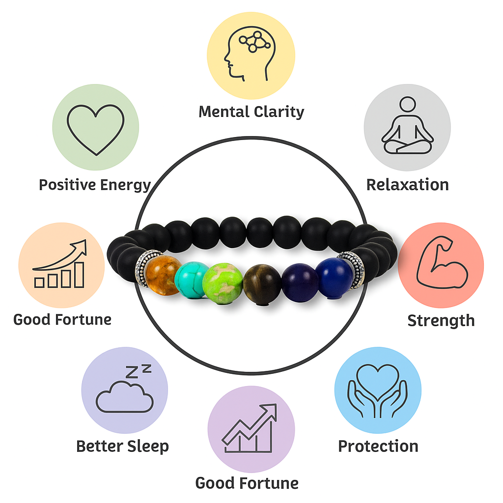 Karungali seven chakara Bracelet