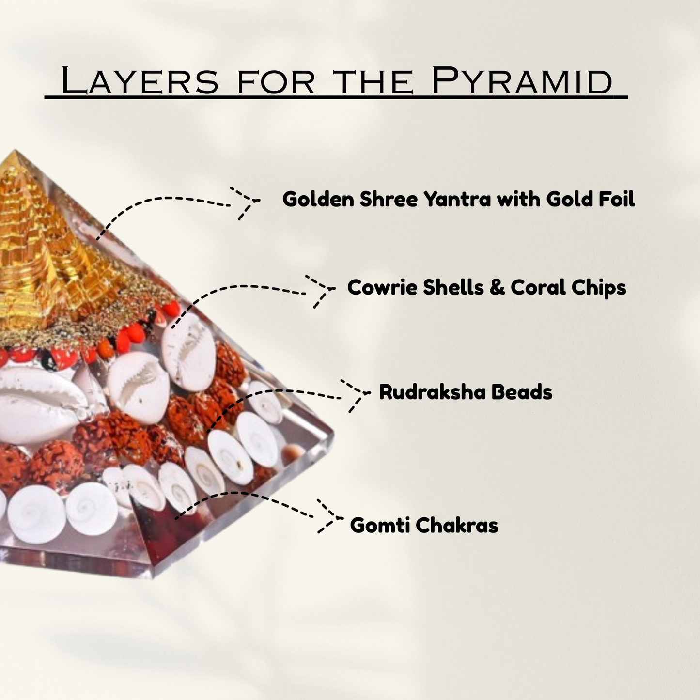 Gomathi chakara with Rudraksha Wealth pyramid