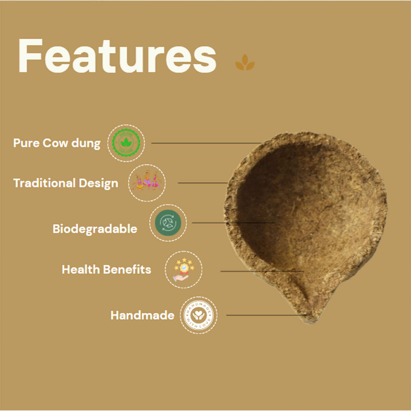 Panja kaviya velaku -Cow dung Diya